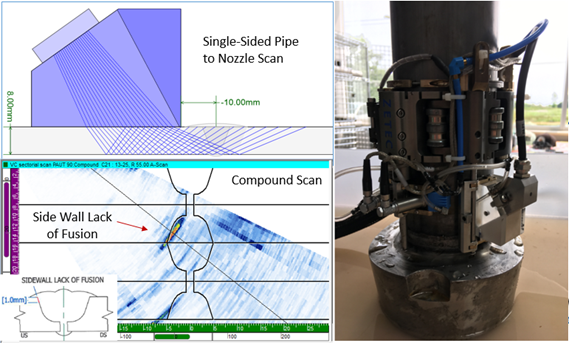 2 inch 50mm pipe weld NDT Phased Array PAUT Inspection scanner 2 inch 50mm pipe weld NDT Phased Array PAUT Inspection scanner