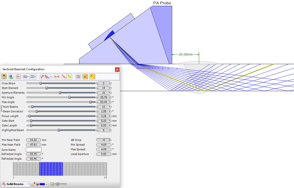 Ultrasonic Beam Spread Charts